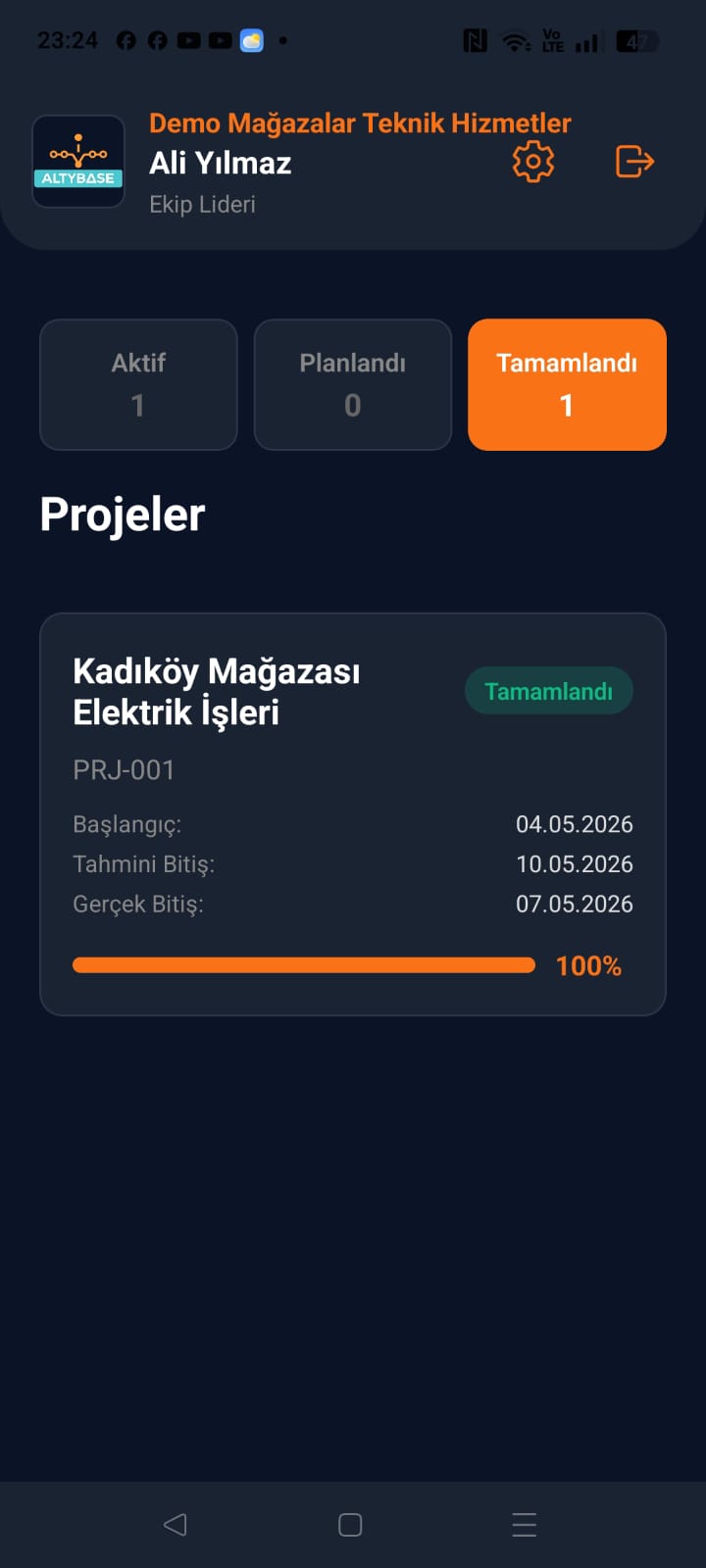 Mobil Dashboard